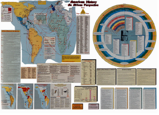 American History Chart